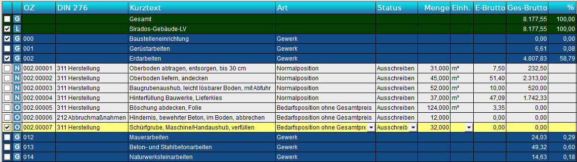 Leistungsverzeichnis