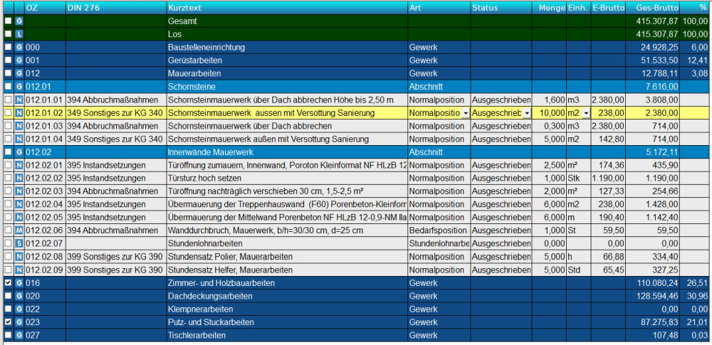 Leistungsverzeichnis